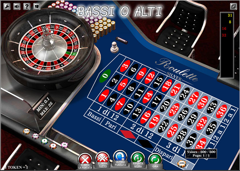 roulette bassi alti