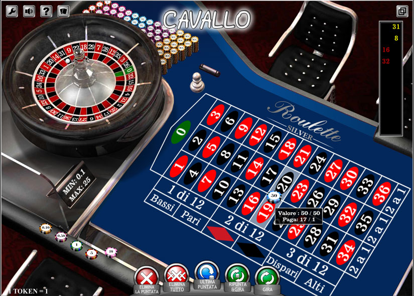 roulette cavallo