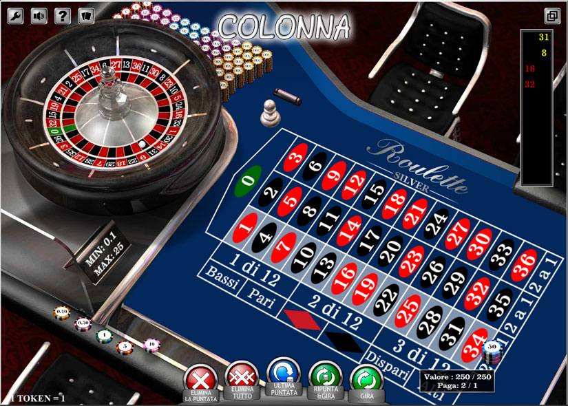 roulette olonna