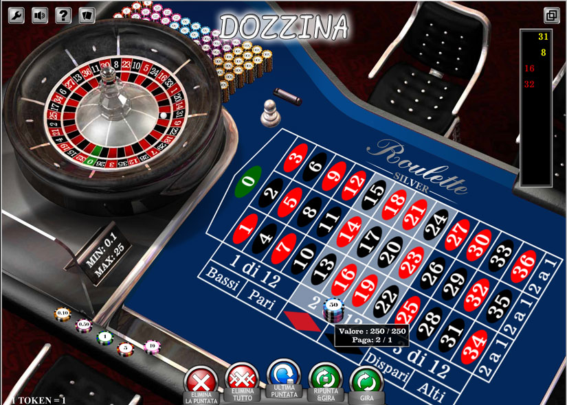 roulette dozzina