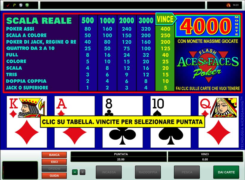 aces and faces video poker