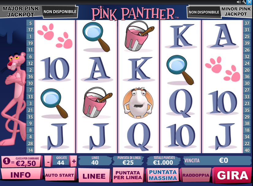 pink panther multi linea