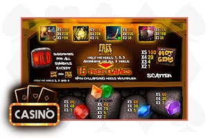 tabella dei pagamenti delle slot